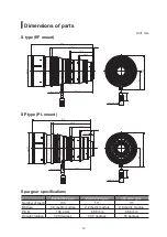 Предварительный просмотр 25 страницы Canon CN-E15.5-47mm T2.8 L S Operation Manual