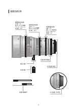 Предварительный просмотр 32 страницы Canon CN-E15.5-47mm T2.8 L S Operation Manual