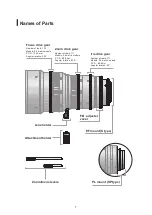 Preview for 20 page of Canon CN-E30-105mm T2.8 L S Manual