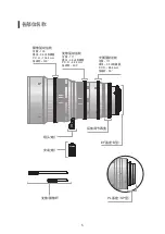 Preview for 32 page of Canon CN-E30-105mm T2.8 L S Manual