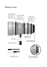 Preview for 7 page of Canon CN-E30-105mm Manual