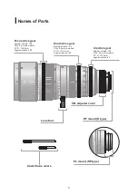 Предварительный просмотр 16 страницы Canon CN-E30-300mm T2.95-3.7 LS Operation Manual