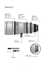 Предварительный просмотр 26 страницы Canon CN-E30-300mm T2.95-3.7 LS Operation Manual