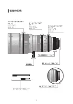 Предварительный просмотр 6 страницы Canon CN-E30-300mm T2.95-3.7L SP Operation Manual