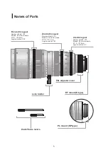 Предварительный просмотр 18 страницы Canon CN-E30-300mm T2.95-3.7L SP Operation Manual