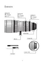 Предварительный просмотр 30 страницы Canon CN-E30-300mm T2.95-3.7L SP Operation Manual