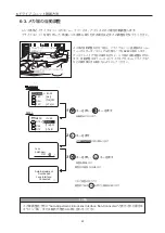 Предварительный просмотр 30 страницы Canon CN7x17 Operation Manual