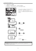 Предварительный просмотр 90 страницы Canon CN7x17 Operation Manual