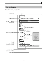 Предварительный просмотр 9 страницы Canon CN8x15 Operation Manual