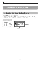 Предварительный просмотр 22 страницы Canon CN8x15 Operation Manual