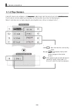 Предварительный просмотр 24 страницы Canon CN8x15 Operation Manual