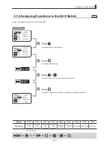 Предварительный просмотр 27 страницы Canon CN8x15 Operation Manual