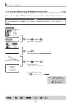 Предварительный просмотр 28 страницы Canon CN8x15 Operation Manual