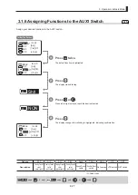 Предварительный просмотр 29 страницы Canon CN8x15 Operation Manual