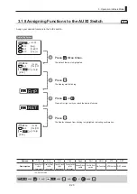 Предварительный просмотр 31 страницы Canon CN8x15 Operation Manual