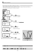 Предварительный просмотр 34 страницы Canon CN8x15 Operation Manual