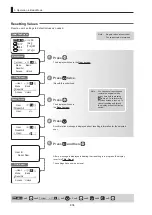 Предварительный просмотр 38 страницы Canon CN8x15 Operation Manual