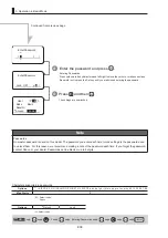 Предварительный просмотр 40 страницы Canon CN8x15 Operation Manual