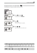 Предварительный просмотр 43 страницы Canon CN8x15 Operation Manual