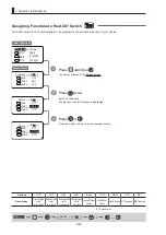 Предварительный просмотр 44 страницы Canon CN8x15 Operation Manual