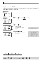 Предварительный просмотр 54 страницы Canon CN8x15 Operation Manual