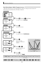 Предварительный просмотр 58 страницы Canon CN8x15 Operation Manual