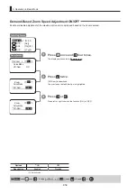 Предварительный просмотр 60 страницы Canon CN8x15 Operation Manual