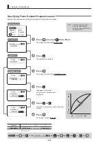 Предварительный просмотр 62 страницы Canon CN8x15 Operation Manual