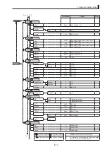 Предварительный просмотр 73 страницы Canon CN8x15 Operation Manual