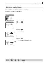 Предварительный просмотр 77 страницы Canon CN8x15 Operation Manual