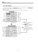 Предварительный просмотр 78 страницы Canon CN8x15 Operation Manual