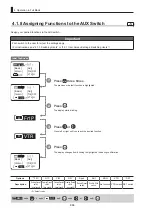 Предварительный просмотр 86 страницы Canon CN8x15 Operation Manual