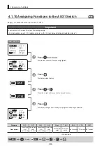 Предварительный просмотр 88 страницы Canon CN8x15 Operation Manual