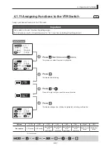 Предварительный просмотр 89 страницы Canon CN8x15 Operation Manual