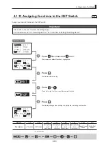 Предварительный просмотр 91 страницы Canon CN8x15 Operation Manual