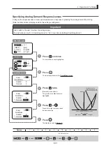 Предварительный просмотр 93 страницы Canon CN8x15 Operation Manual