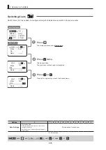 Предварительный просмотр 100 страницы Canon CN8x15 Operation Manual