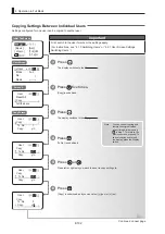 Предварительный просмотр 104 страницы Canon CN8x15 Operation Manual