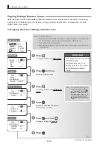 Предварительный просмотр 106 страницы Canon CN8x15 Operation Manual