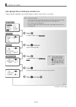 Предварительный просмотр 108 страницы Canon CN8x15 Operation Manual