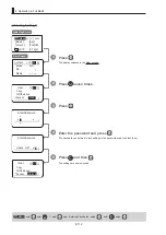 Предварительный просмотр 114 страницы Canon CN8x15 Operation Manual