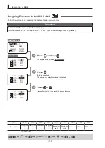 Предварительный просмотр 116 страницы Canon CN8x15 Operation Manual