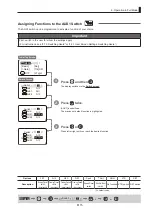 Предварительный просмотр 117 страницы Canon CN8x15 Operation Manual