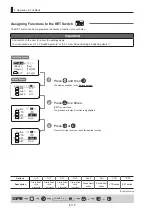 Предварительный просмотр 120 страницы Canon CN8x15 Operation Manual