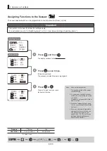 Предварительный просмотр 122 страницы Canon CN8x15 Operation Manual