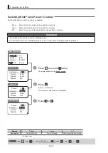 Предварительный просмотр 124 страницы Canon CN8x15 Operation Manual