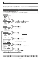 Предварительный просмотр 140 страницы Canon CN8x15 Operation Manual