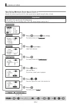 Предварительный просмотр 144 страницы Canon CN8x15 Operation Manual