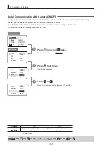 Предварительный просмотр 152 страницы Canon CN8x15 Operation Manual