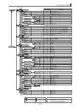 Предварительный просмотр 159 страницы Canon CN8x15 Operation Manual